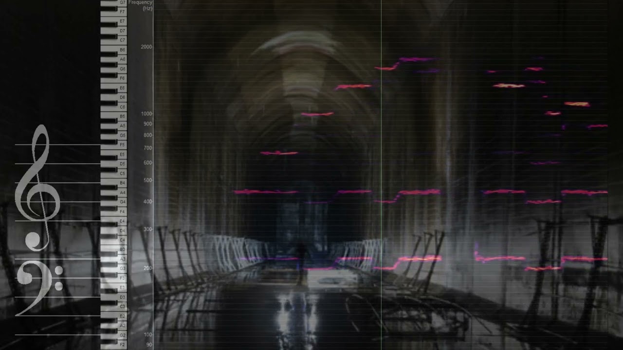 Inchindown overtones - A virtual improvisation in the space having the world's longest reverberation