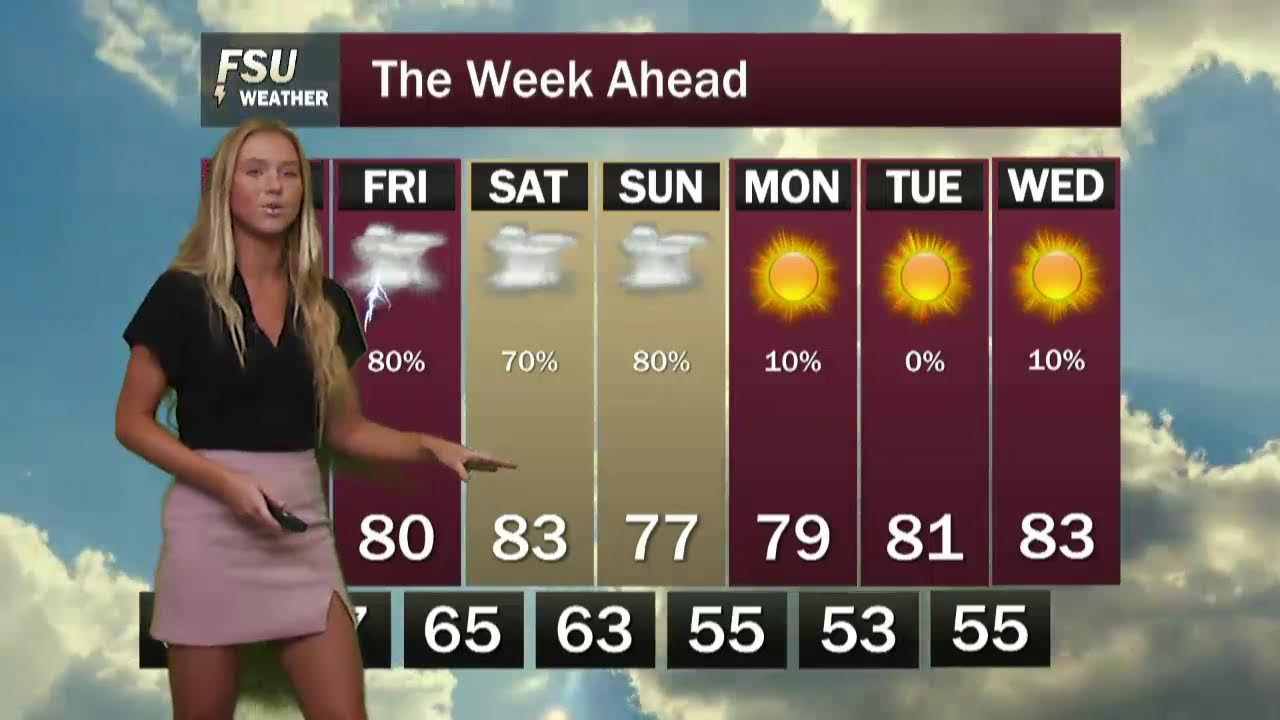 FSU Weather - Wednesday, April 26, 2023