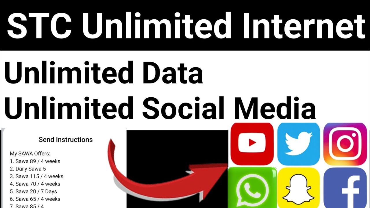 STC Sim Unlimited internet Package 2024 | SAWA Sim Unlimited Data Offer
