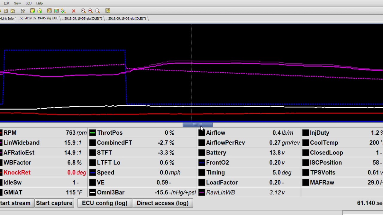 Ecmlink, Why simulating a NBO2 can be a bad thing.