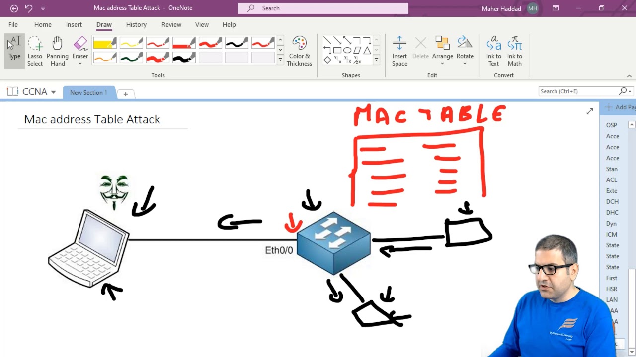 MAC Address Table Attack on Cisco Switch using Yersinia from Kali Linux