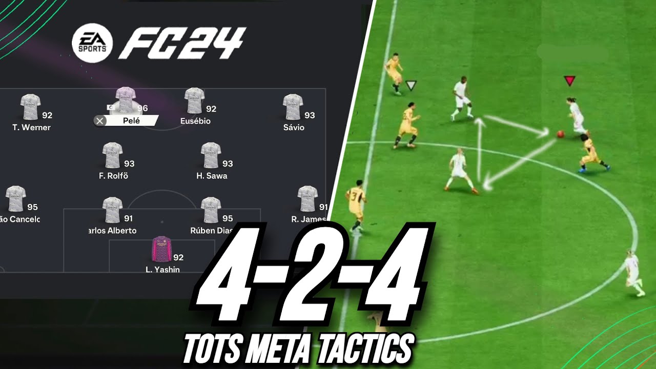 New OVERPOWERED Tactics! Best 424 Custom Tactics EA FC 24