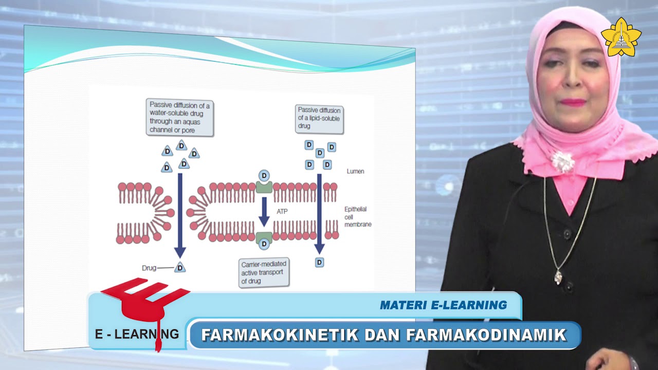 E-Learning (Farmakokinetik & Farmakodinamik) - Bagian 1