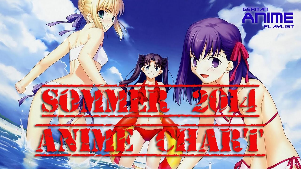 Summer 2014 Anime Chart