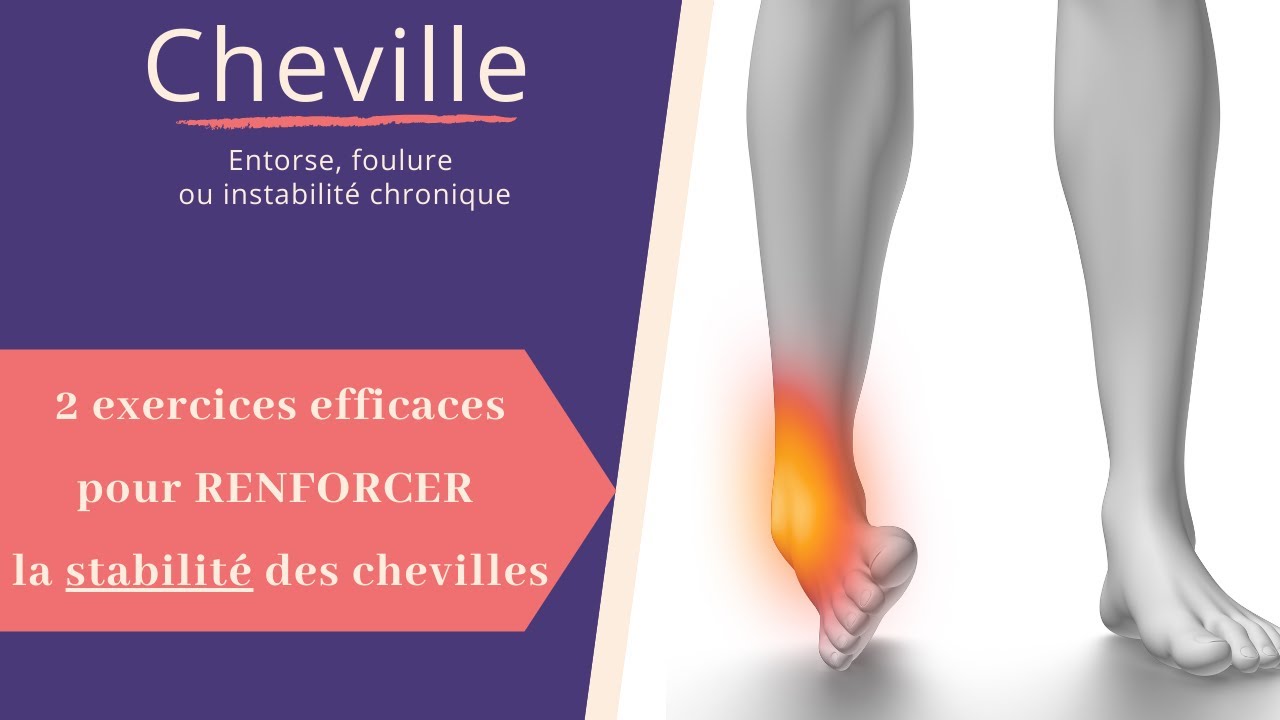 Renforcement CHEVILLE : après entorse ou cheville instable (qui lâche en marchant)