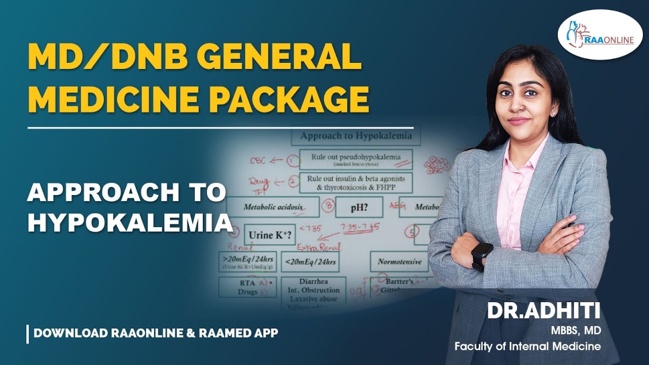 Approach to Hypokalemia - MD/DNB General Medicine