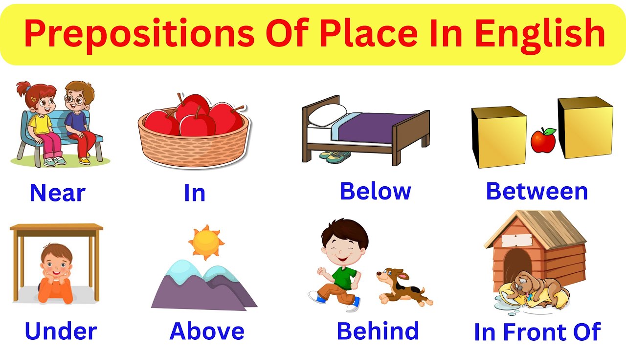 Prepositions Of Place In English with Pictures | In, On, Under, Behind | Prepositions for Beginners