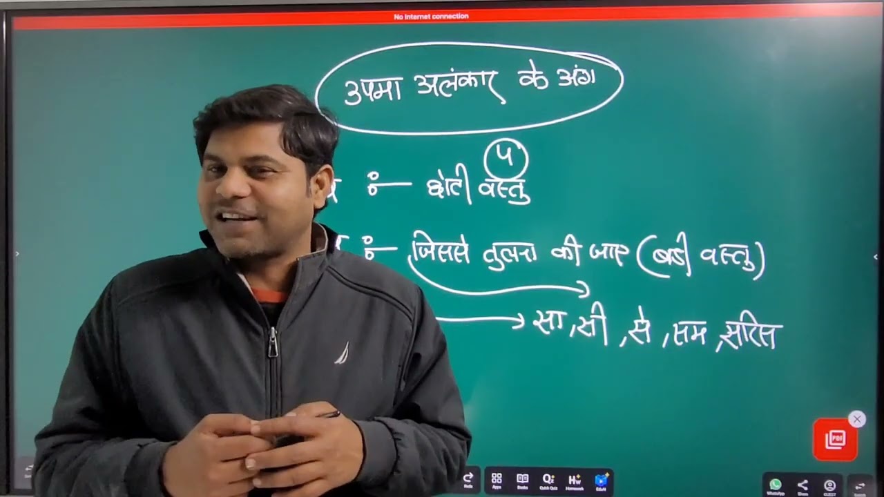 अलंकार I UP ƁOARD HINDI | व्याकरण 