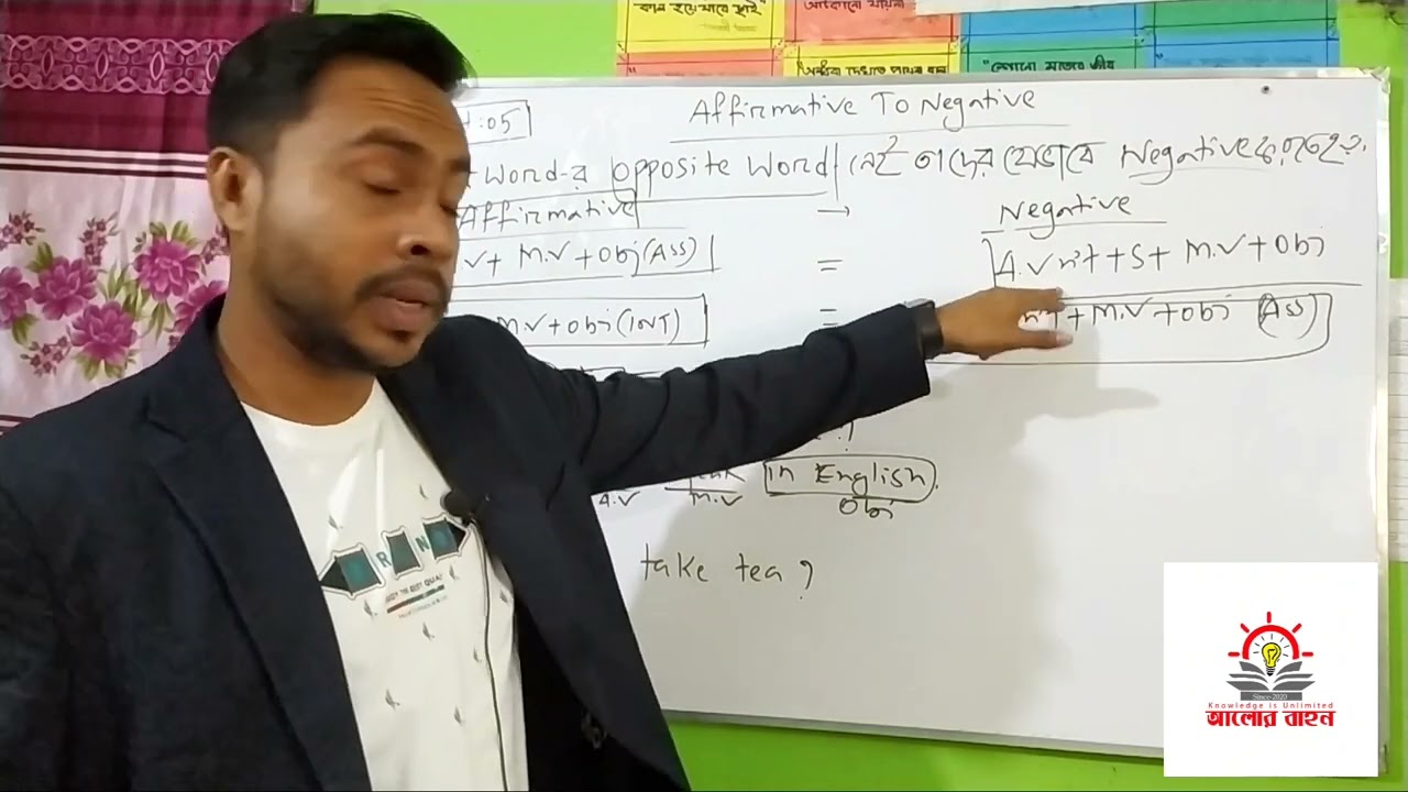 Transformation of Sentence|| Part (5) || HSC & SSCTopic: Affirmative to Negative T.c: Abdul Mubud#