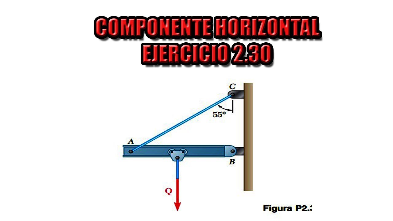 Componente Horizontal De Una Fuerza | Ejercicio 2.30 Beer