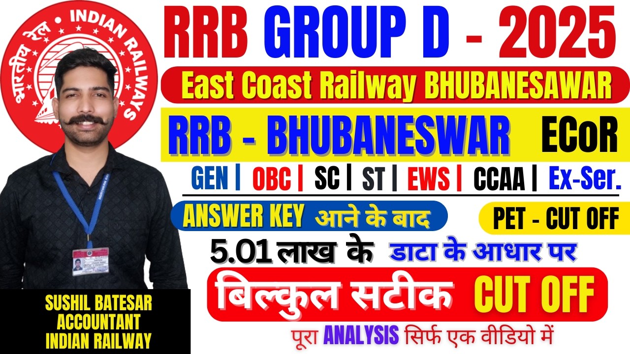 RRB Bhubaneswar Railway Group D 2024 Cut OFF | RRC Bhubaneswar | Cut off | RRB Group D Cut off 2025
