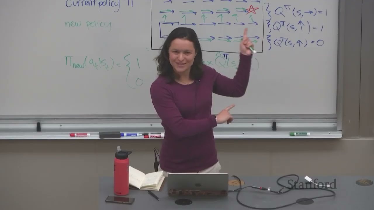 Stanford CS224R Deep Reinforcement Learning | Spring 2025 | Lecture 6: Q-Learning