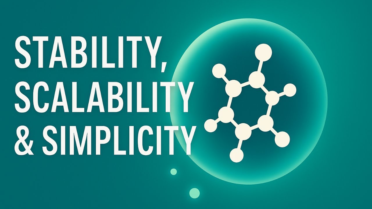 Stability, Scalability & Simplicity | Green Micellar&trade; Nanotechnology by Micellar Cosmetics&trade;