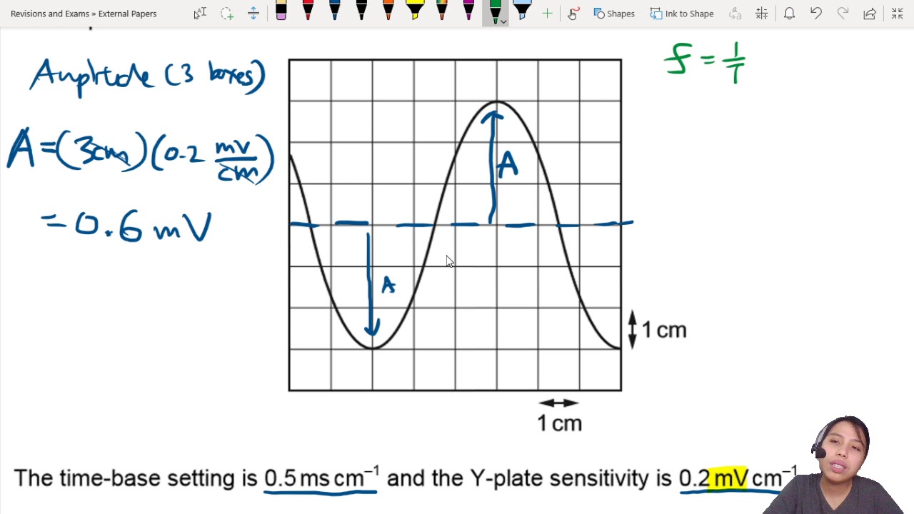 7.2a Ex2 MJ20 P12 Q23 CRO Readings | AS Waves | Cambridge A Level 9702 Physics