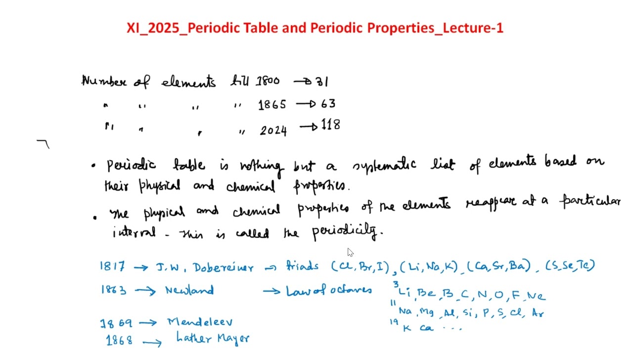 Periodic Table and Periodic Properties: Lecture 1