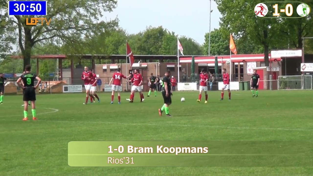 Rios'31 - IVS