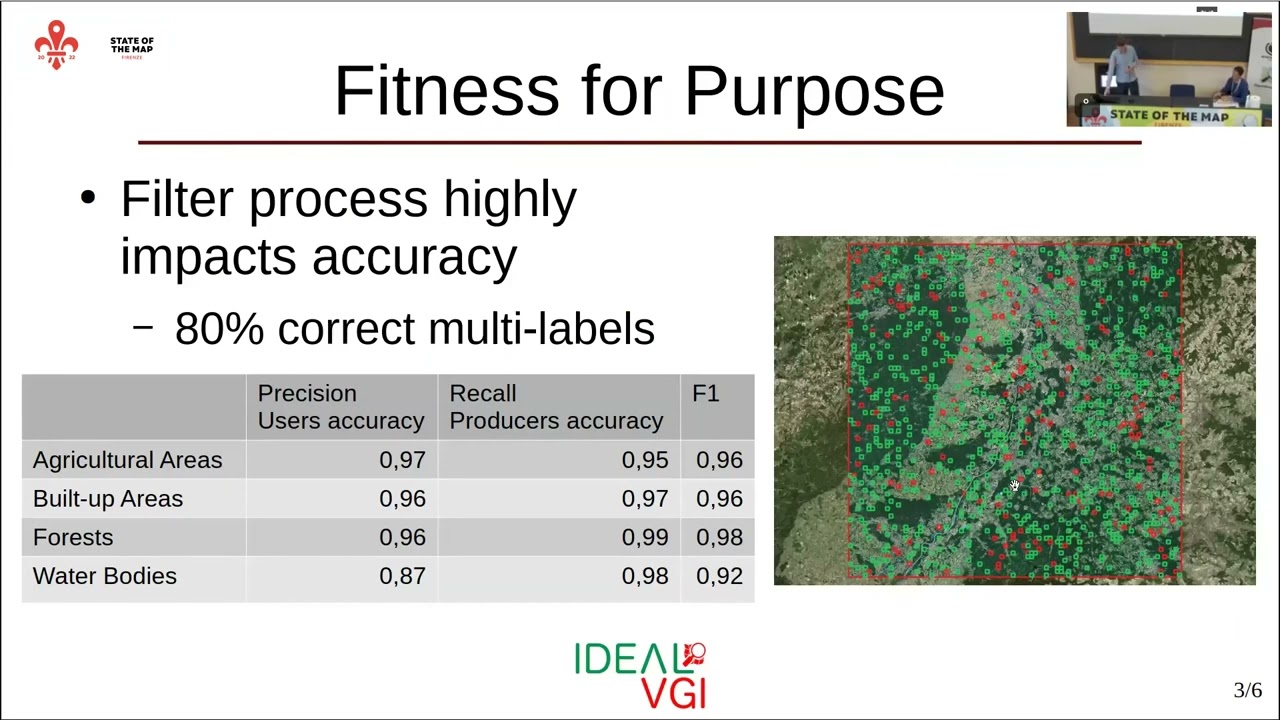 2022:  Returning the favor - Leveraging quality insights of OpenStreetMap-based land-use/land-cover