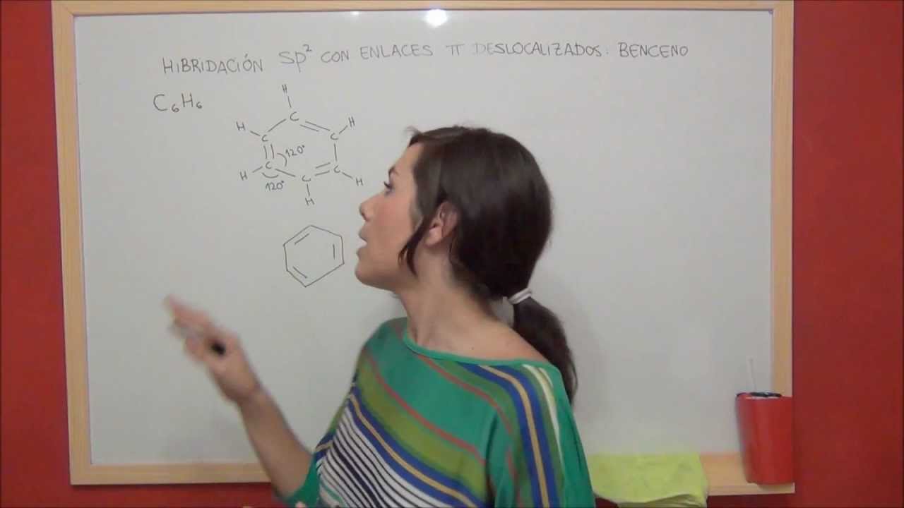 QUIMICA Hibridación sp2 con enlaces deslocalizados   Benceno