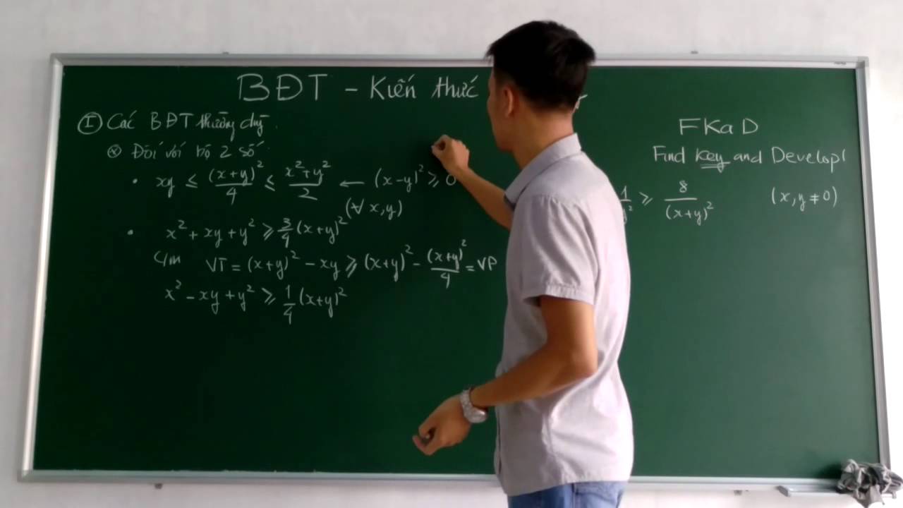 [BĐT] Những Kiến thức nền tảng để học Bất đẳng thức (Phần 1)