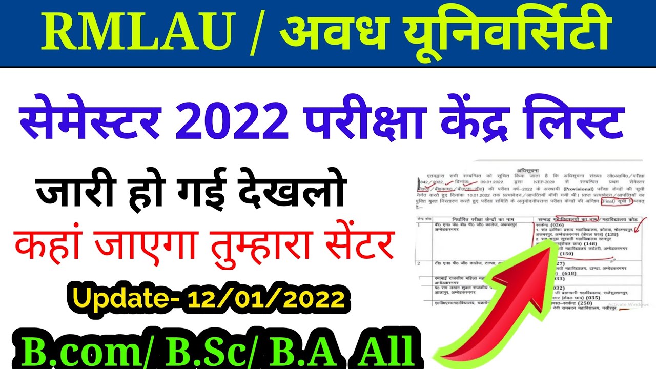 RMLAU Exam centre list 2022 | RMLAU Today update | Paper Hacker | Avadh University | rmlau