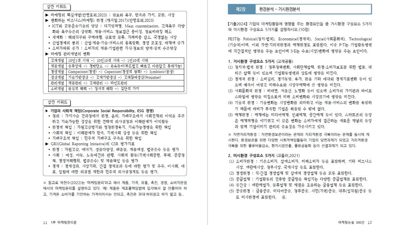 마케팅논술300 해설 : 마케팅관리론2장~4장 (p12~21)