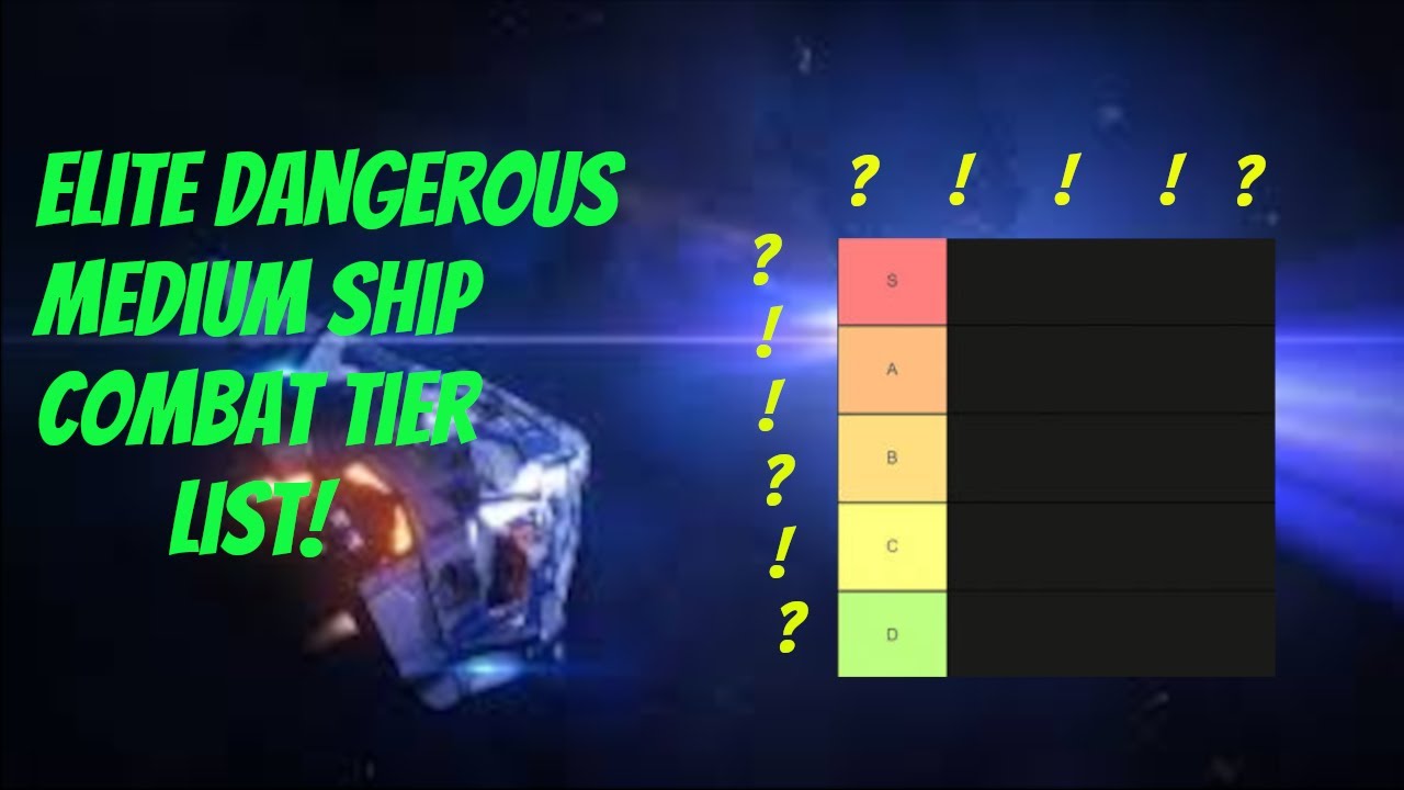 Elite Dangerous | Tier List | Medium Combat Ships