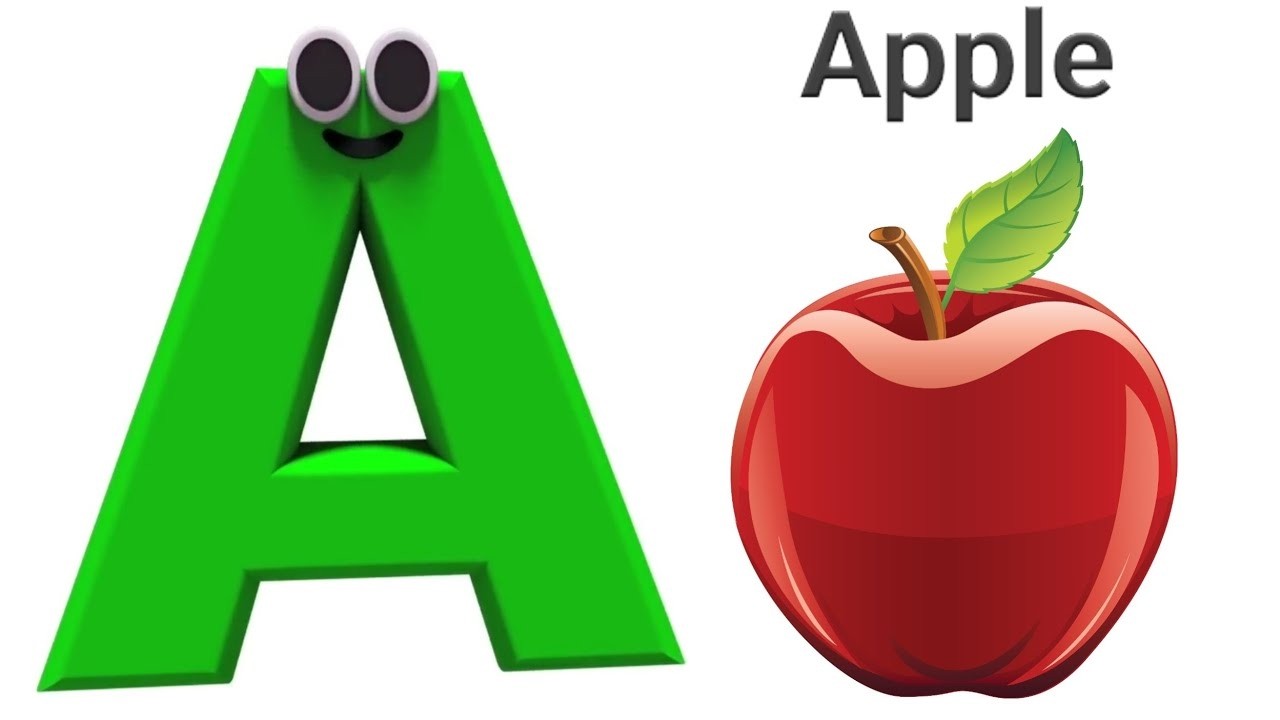 Learn ABC with Famous Places Around the World | ABCGrok