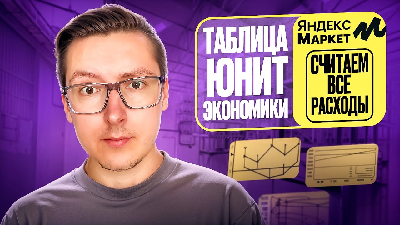 Расчет юнит-экономики на Яндекс Маркете - как просчитать чистую прибыль на ЯМ?