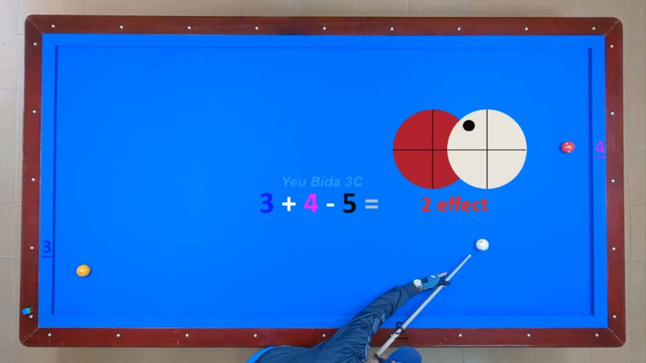 3cushion billiards tutorial - 10 basic systems regularly use ep2