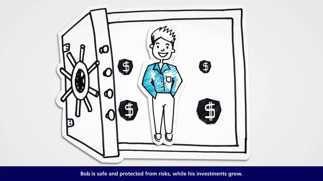 What is Investment-linked Insurance and how does it work?