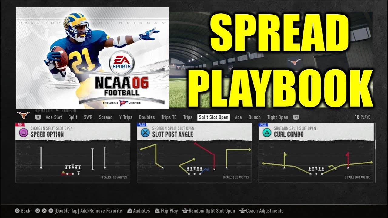 Пользовательская схема Spread из NCAA Football 06 | College Football 25