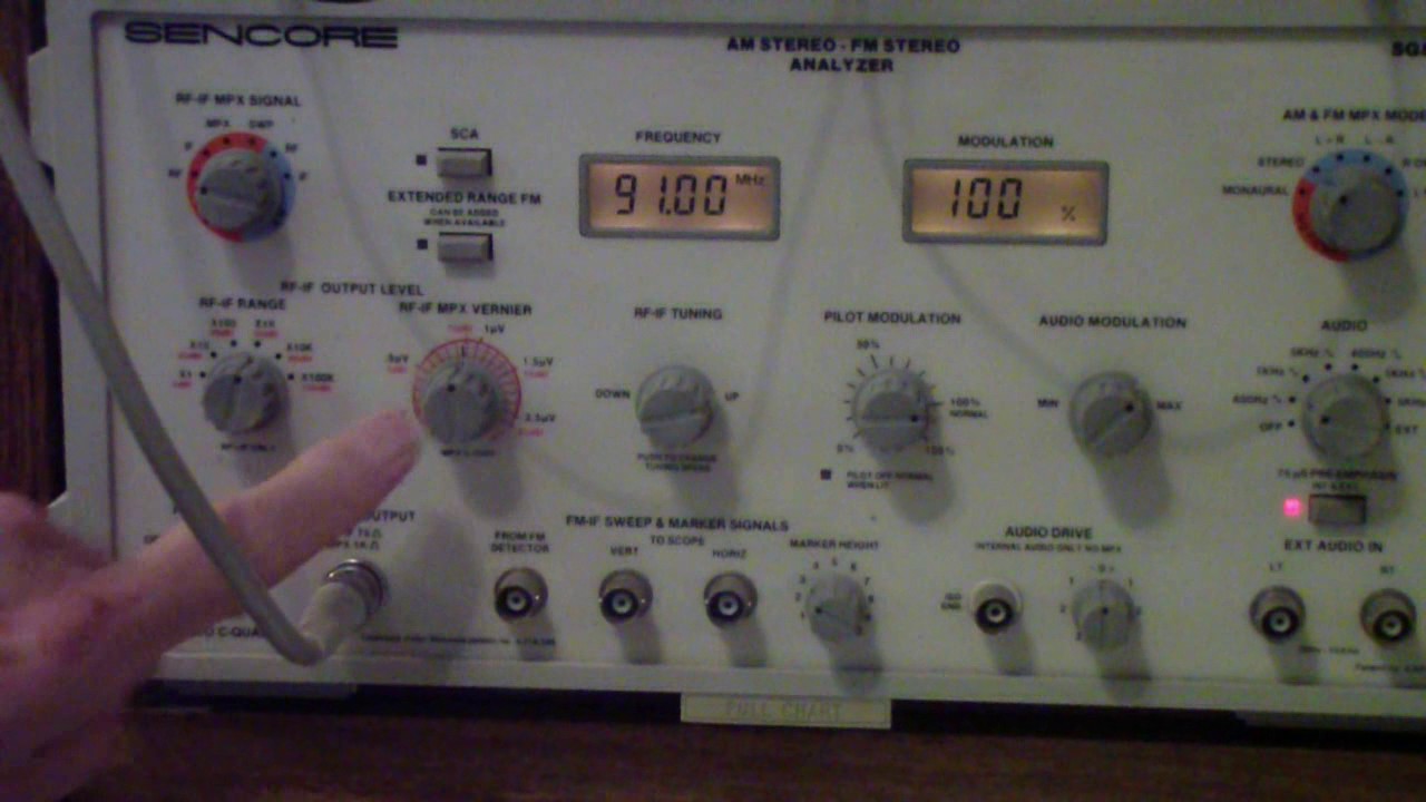 TTT157 Sencore SG80 Stereo Analyzer