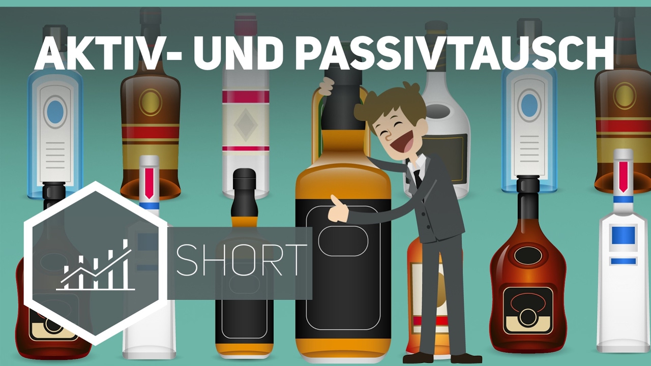 Aktiv- und Passivtausch