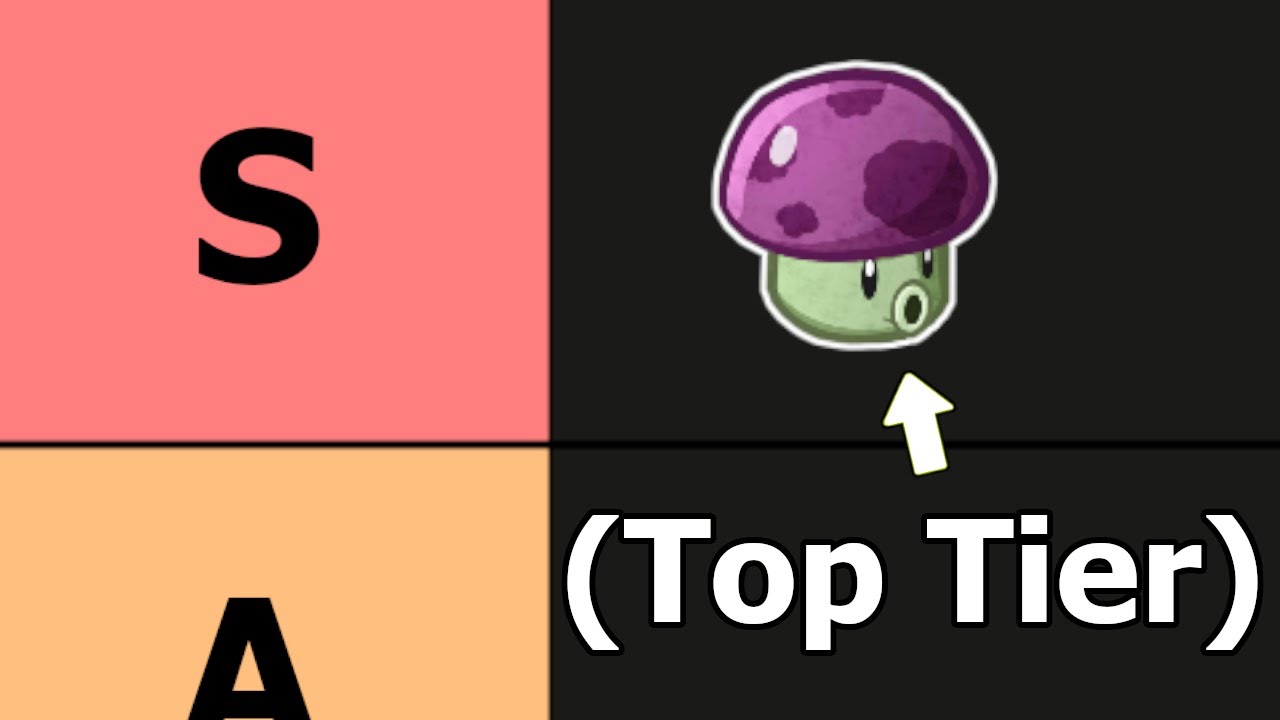 Kabloom Tier List 2023