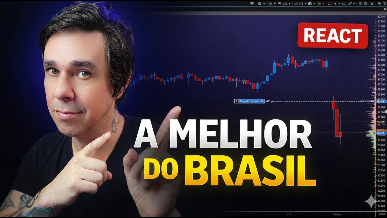 REAGINDO à ESTRATÉGIA mais LUCRATIVA do Day Trade no Brasil #miniindice