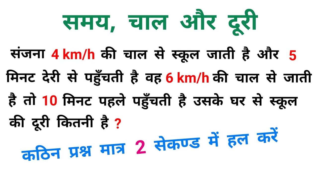 समय, चाल और दूरी || Time, Speed & Distance || धाँसू ट्रिक || RAILWAY, NTPC, RPF, ALP