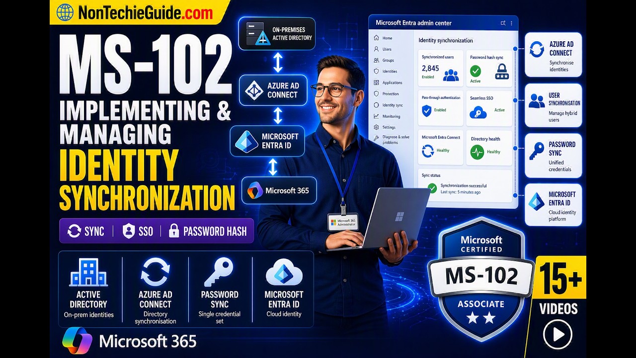 Microsoft 365 Admin (MS-102) : Implementing and Managing Identity Synchronization with Azure AD