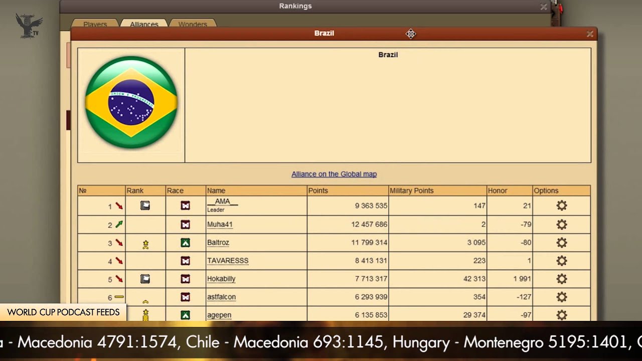 Подкаст Imperia Online World Cup 1