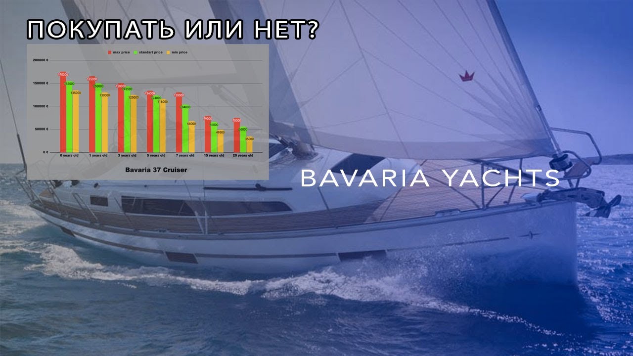 Бавария. Хочешь Правду? Ты должен это Увидеть!