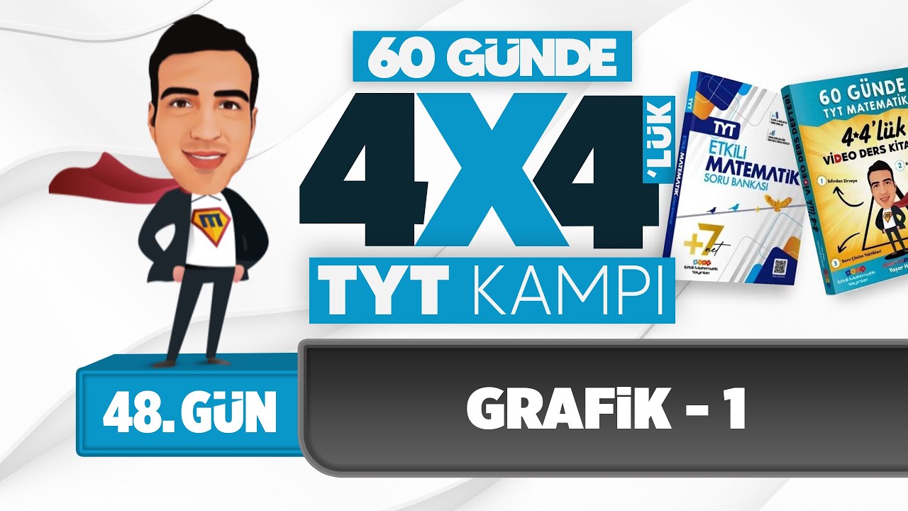 Grafik  Problemleri I 4*4'lük TYT Matematik Kampı I 47. Gün I #yks2025