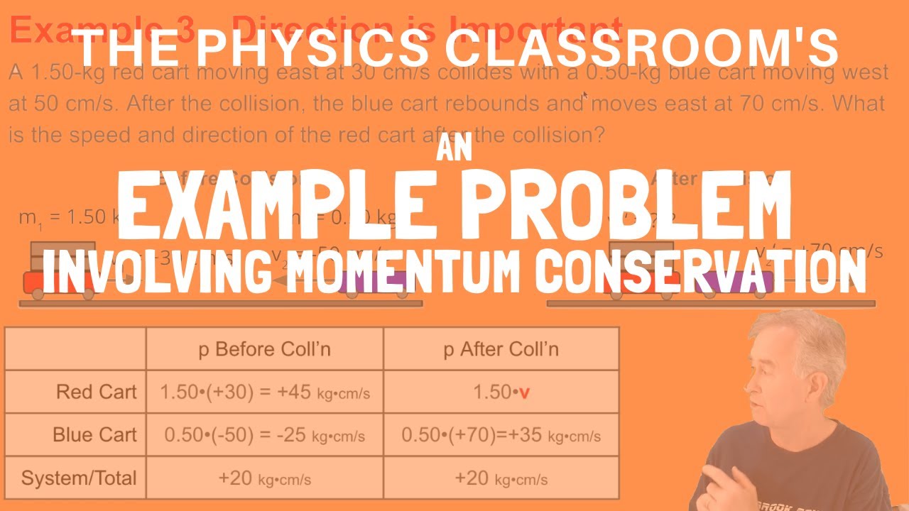An Example Problem Involving Momentum Conservation