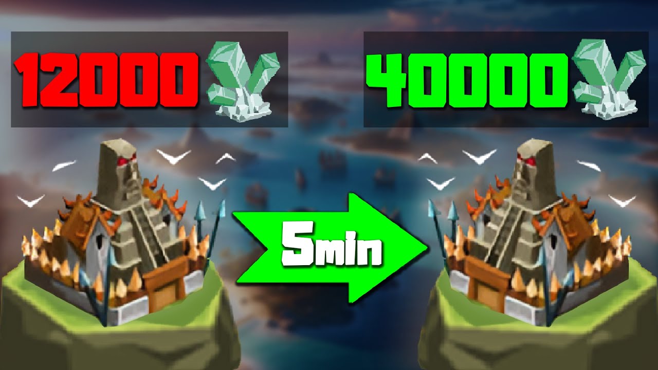 ALL ABOUT STORM ISLANDS! | Goodgame Empire