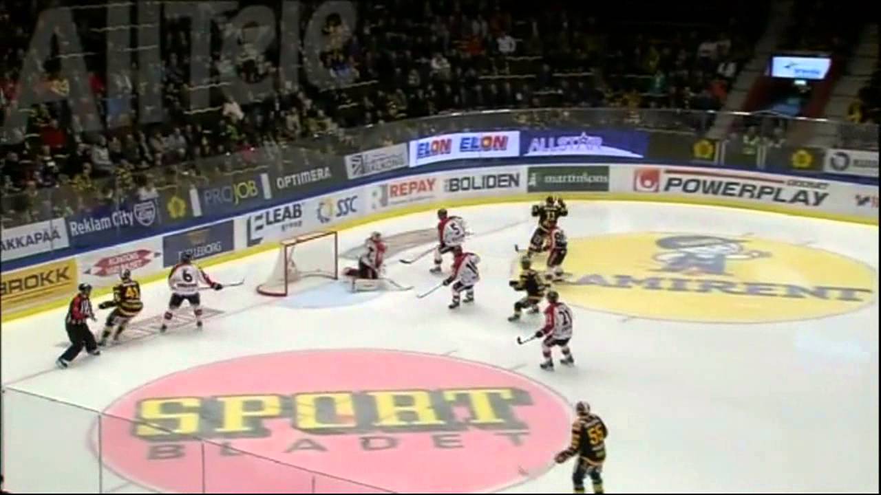 Bud Holloway - Skellefteå AIK