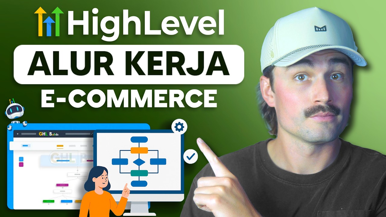 Template Alur Kerja GoHighLevel untuk E-commerce (Panduan Lengkap)