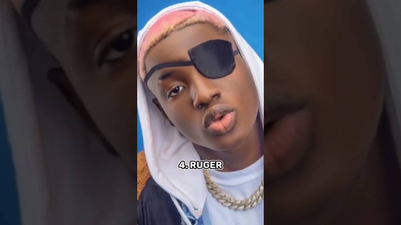 Top 10 most handsome singers in Nigeria 2024 #viral #trending #music #amapiano #afrobeat #afrobeats
