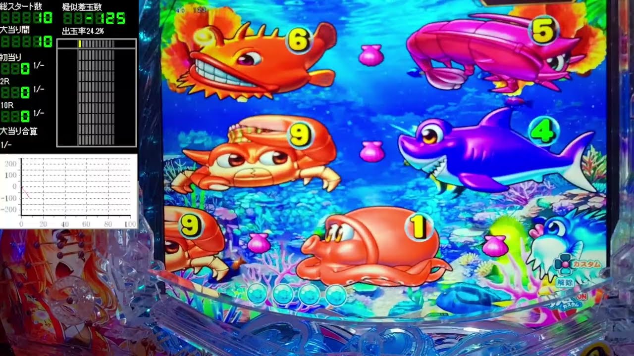 Pスーパー海物語IN沖縄6 【沖海6】パチンコライブ配信 海物語 生配信 こあげホール実践実機配信【2026/03/02】