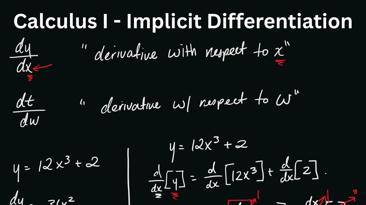 Implicit Differentiation | Calculus