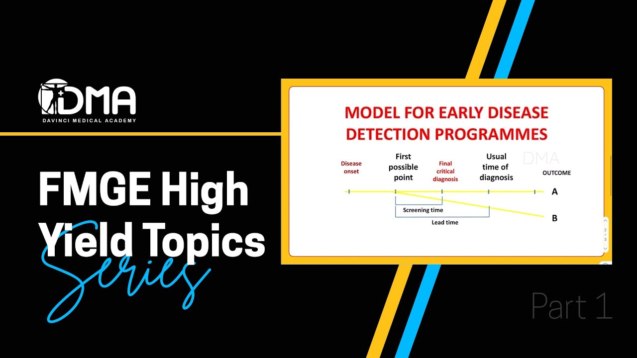 Model for Early Disease Detection Programmes | PSM | DMA's FMGE High Yield Topics - Series | DMA