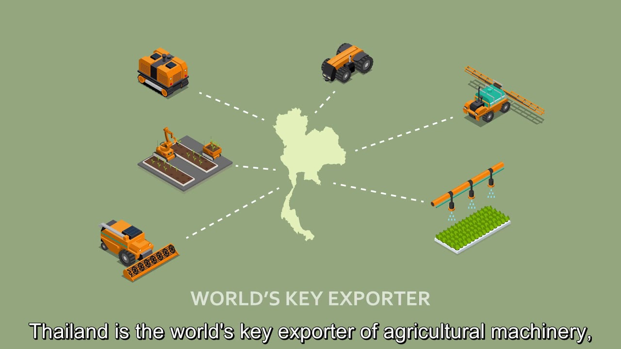THAILAND - Ready to Serve : SMART Farming