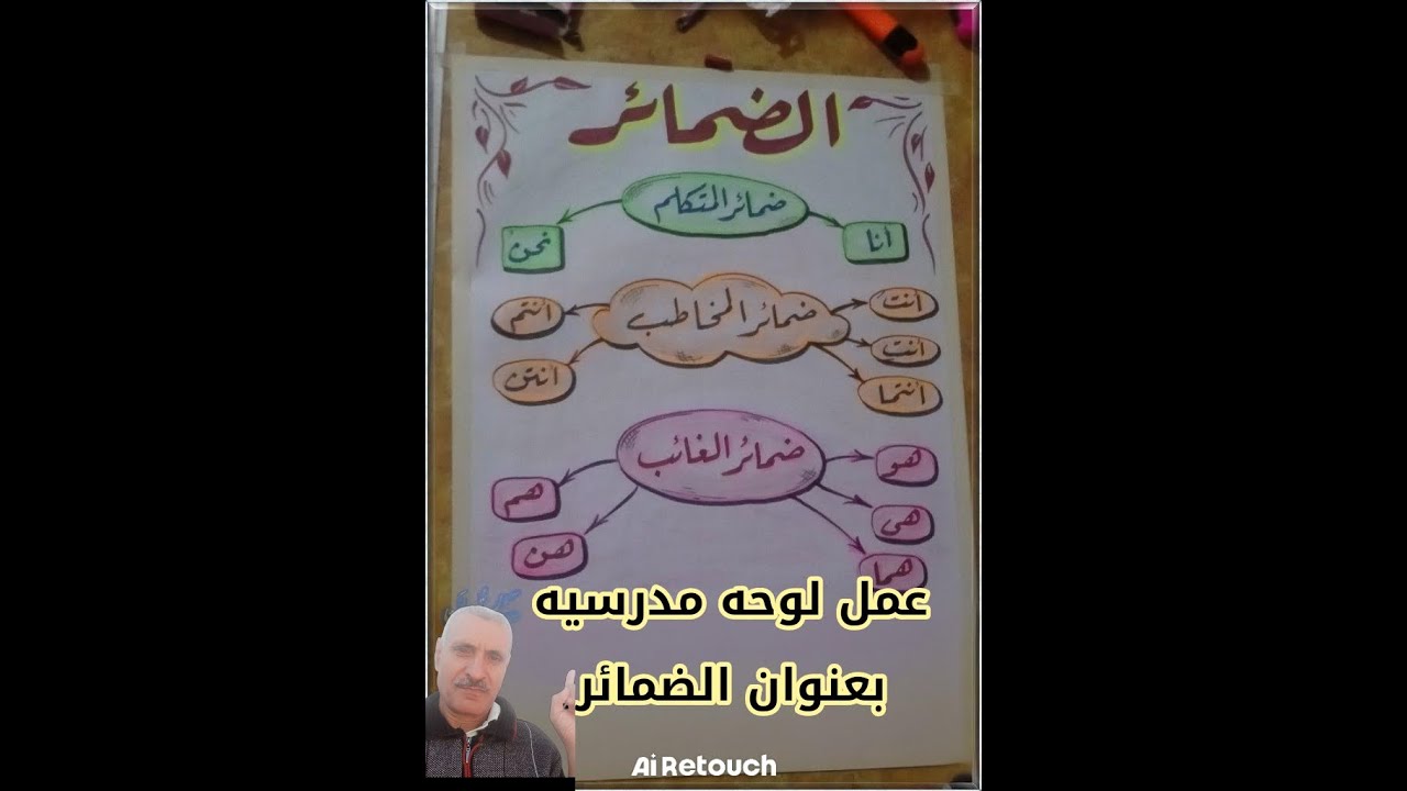 لوحة مدرسية عن الضمائر  شرح الضمائر للصف الرابع بطريقة سهلة وبسيطة